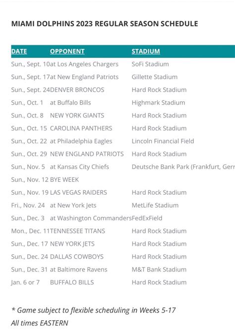 miami dolphins standings 2023|miami dolphins record for 2023.